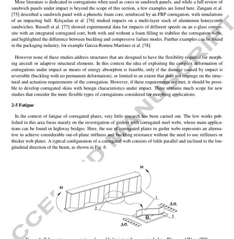 The mechanics of composite corrugated structures: A review with.